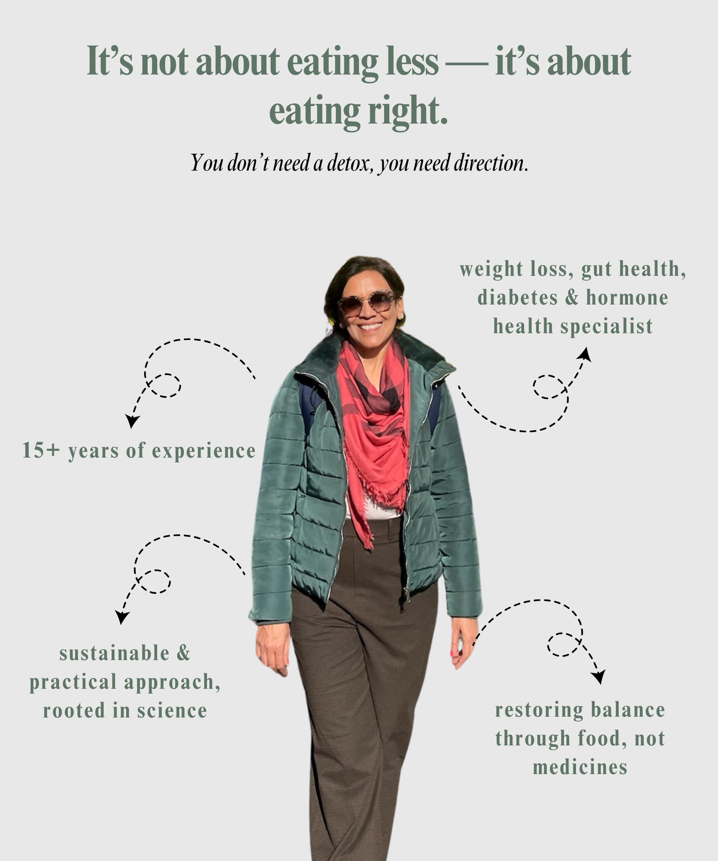 Festive Reset with Dietitian Mona Goel