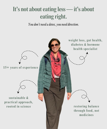 Festive Reset with Dietitian Mona Goel