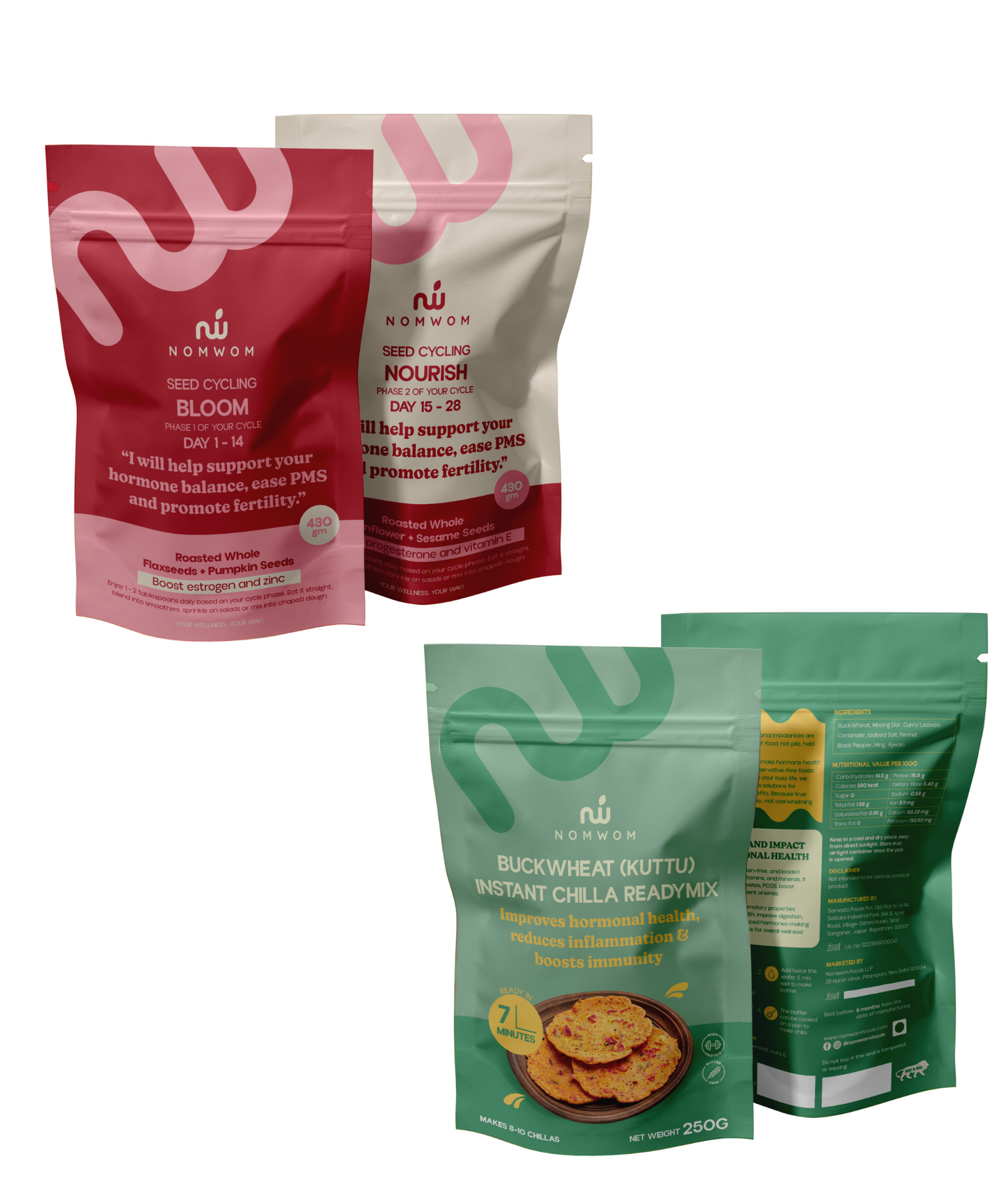 Cycle Support Bundle